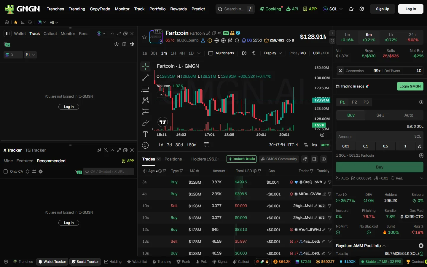 GMGN's Solana token page with the trade panel on the right: Buy, Sell and Auto tabs, the amount field with quick-size buttons, and the settings row underneath showing auto slippage, the priority fee value and the Anti-MEV state.